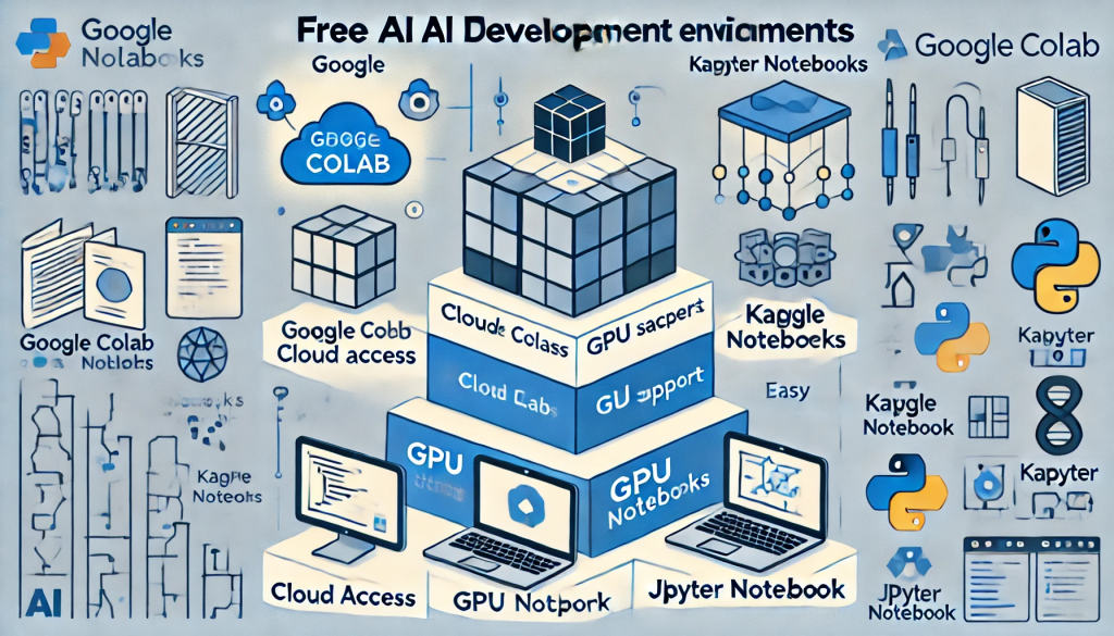 AI코딩 실습 | 무료로 체험하는 AI 개발 환경 3 -